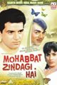 Mohabbat Zindagi Hai Movie Poster